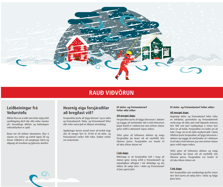 Skólahald í dag, fimmtudaginn 6. febrúar