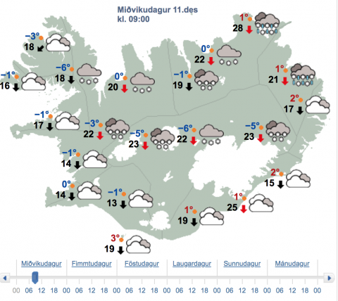 Mynd sótt á vef www.vedur.is